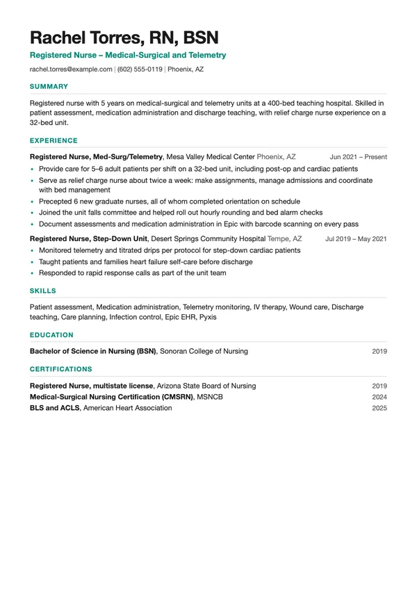 Sample registered nurse resume for fictional candidate Rachel Torres, RN, BSN, Registered Nurse – Medical-Surgical and Telemetry, in the Clean template, showing summary, experience at Mesa Valley Medical Center, skills and education